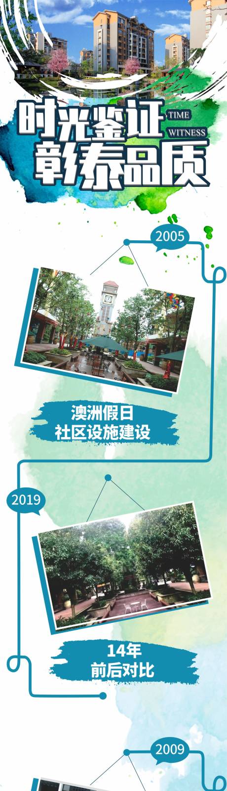 源文件下载【地产泼墨长图海报】编号：86880001297337111