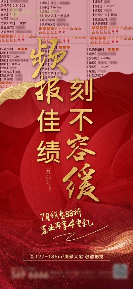 源文件下载【地产热销海报】编号：89210001337259131