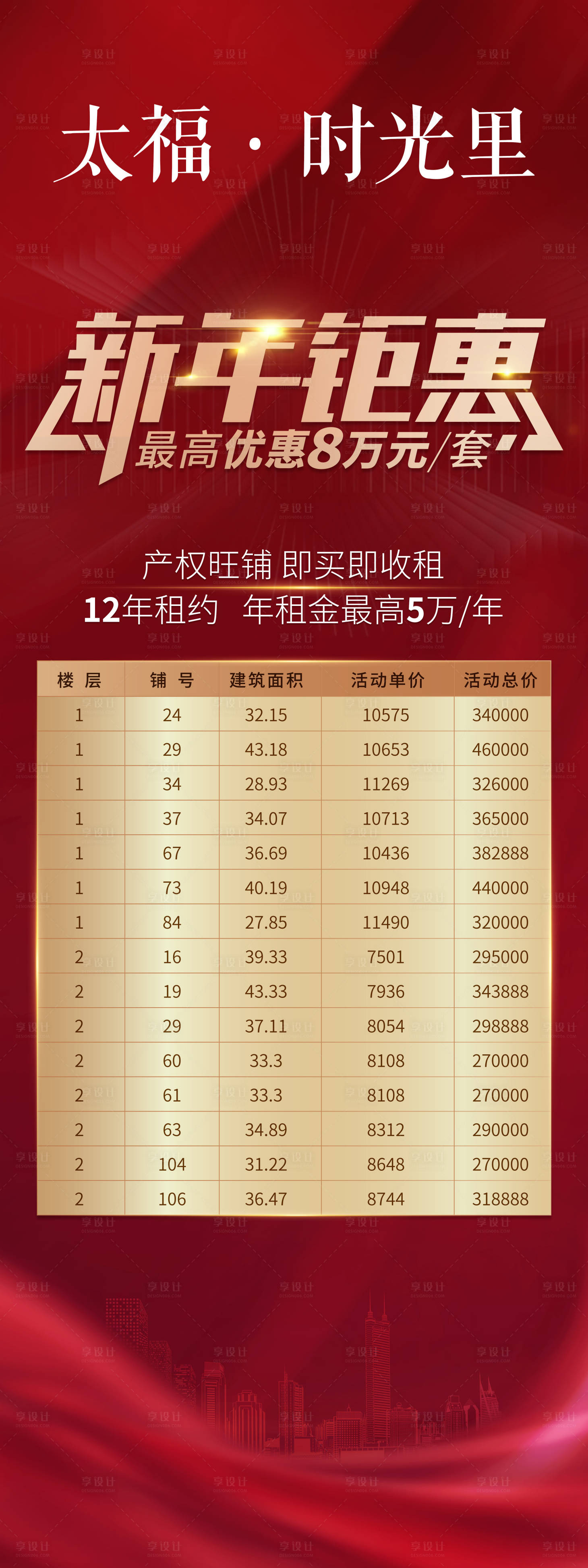 源文件下載【享設(shè)計(jì)】搜索編號(hào)：70790001495444109【新年鉅惠特價(jià)房海報(bào)】