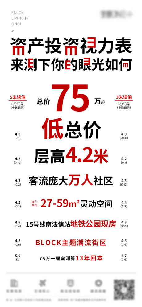 源文件下載【地產(chǎn)投資視力表海報】編號：23720001501451610