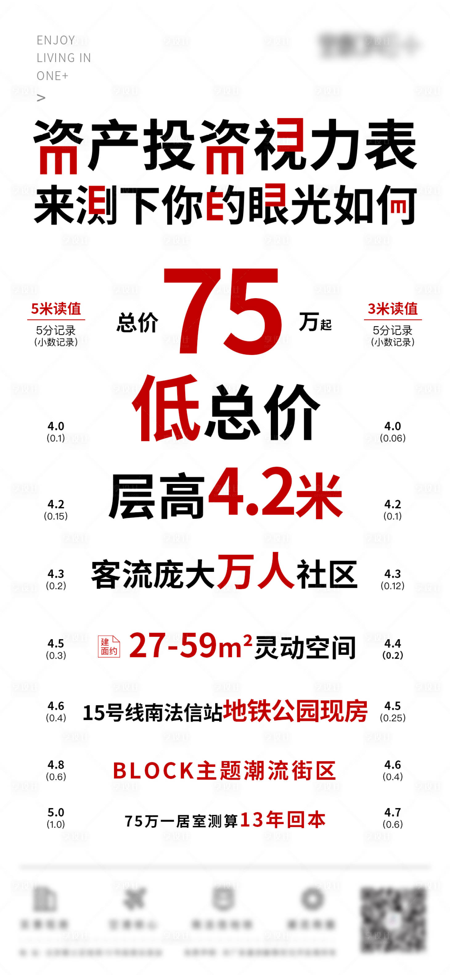 源文件下载【地产投资视力表海报】编号：23720001501451610