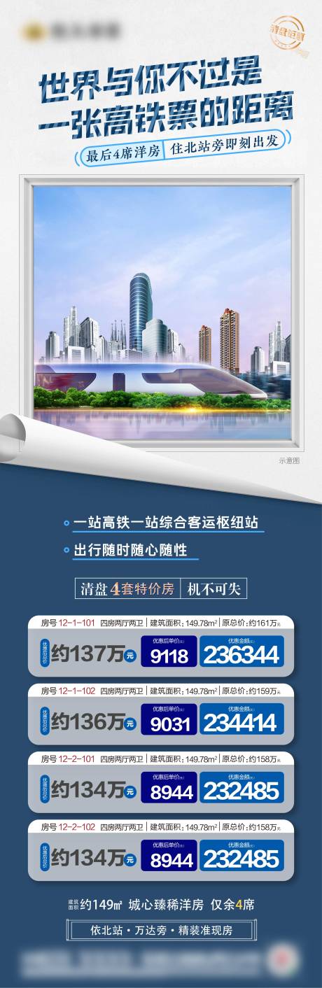 源文件下载【特价房海报】编号：76810001678143622