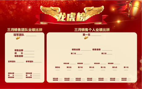 源文件下载【销售龙虎榜】编号：97070001706576611