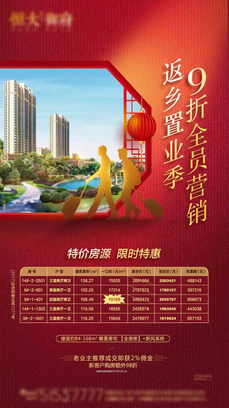 源文件下载【全员营销返乡置业海报】编号：79430001748375137
