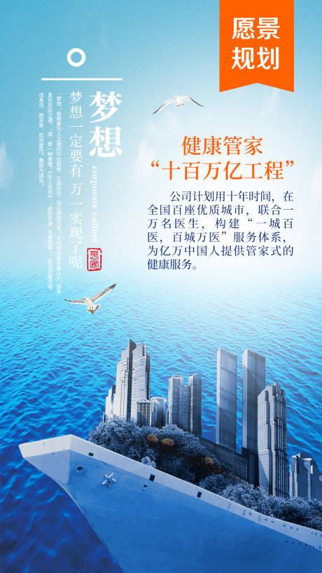 源文件下载【愿景规划梦想】编号：63700001738626535