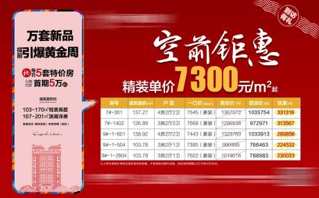 源文件下载【特价房海报】编号：17020001720643996