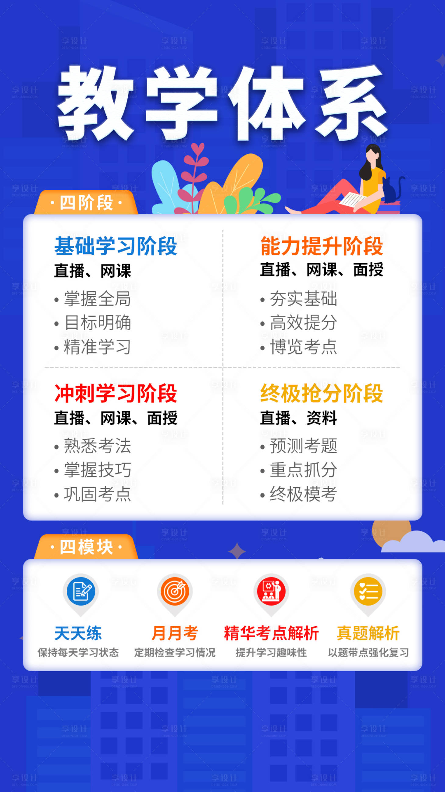 源文件下載【享設(shè)計】搜索編號：49630001599625325【教學(xué)體系海報】