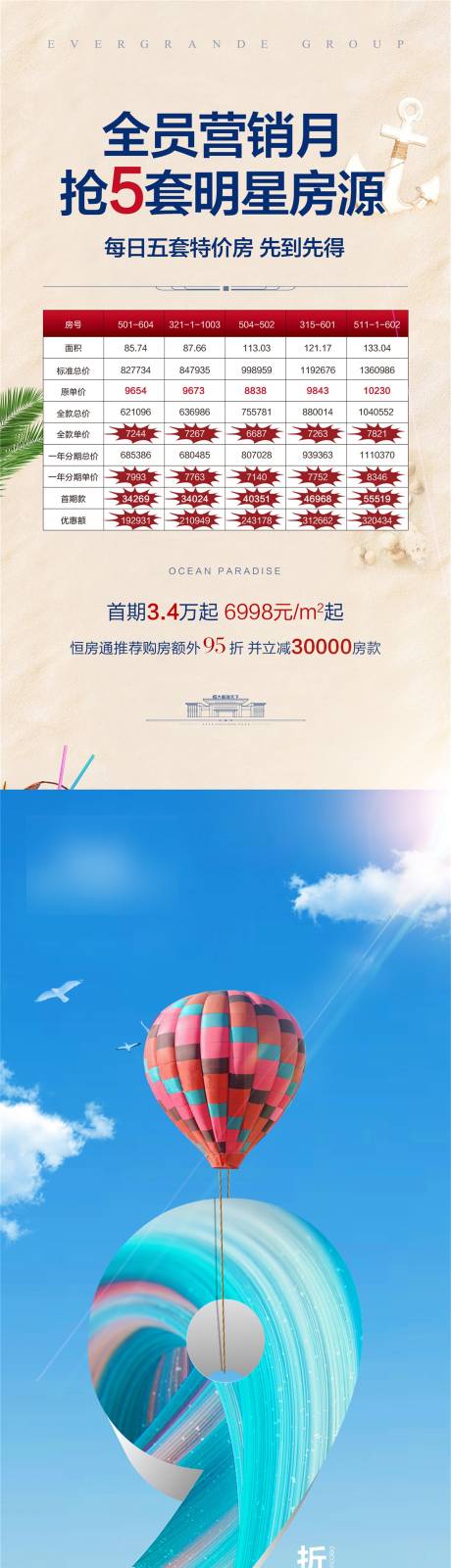 源文件下载【享设计】搜索编号：50540001742058750【全员营销特价房户型长图海报】
