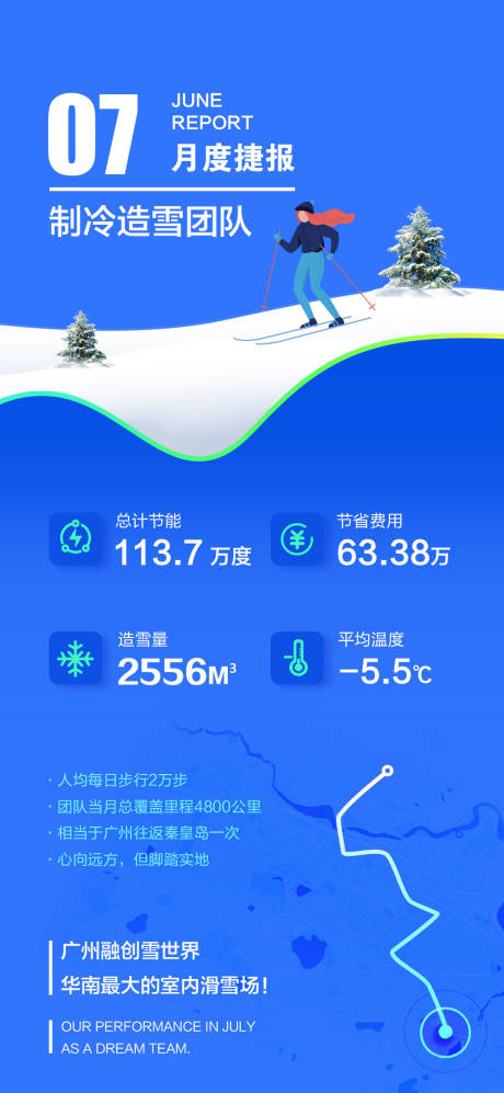 源文件下载【月度总结快报】编号：11410001718564406