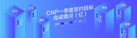 源文件下载【销售签约目标完成图】编号：90460001587893727