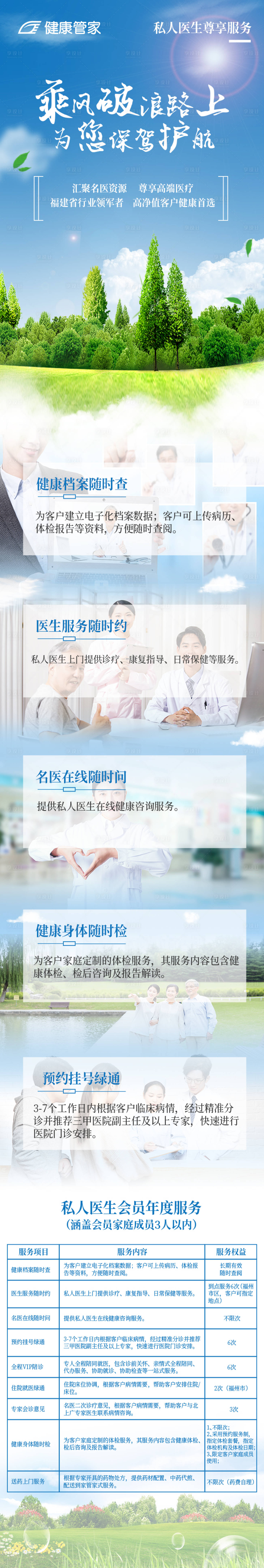 源文件下载【享设计】搜索编号：69890001729843179【医生尊享服务长图海报】