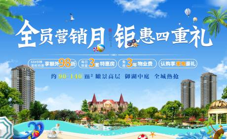 源文件下載【享設(shè)計】搜索編號：23780001577277229【地產(chǎn)四重禮活動展板】