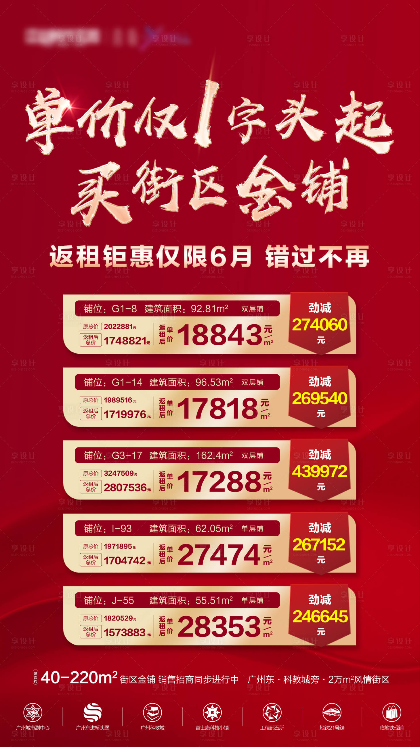 源文件下載【享設計】搜索編號：11070001778491395【地產特價鋪紅金海報】