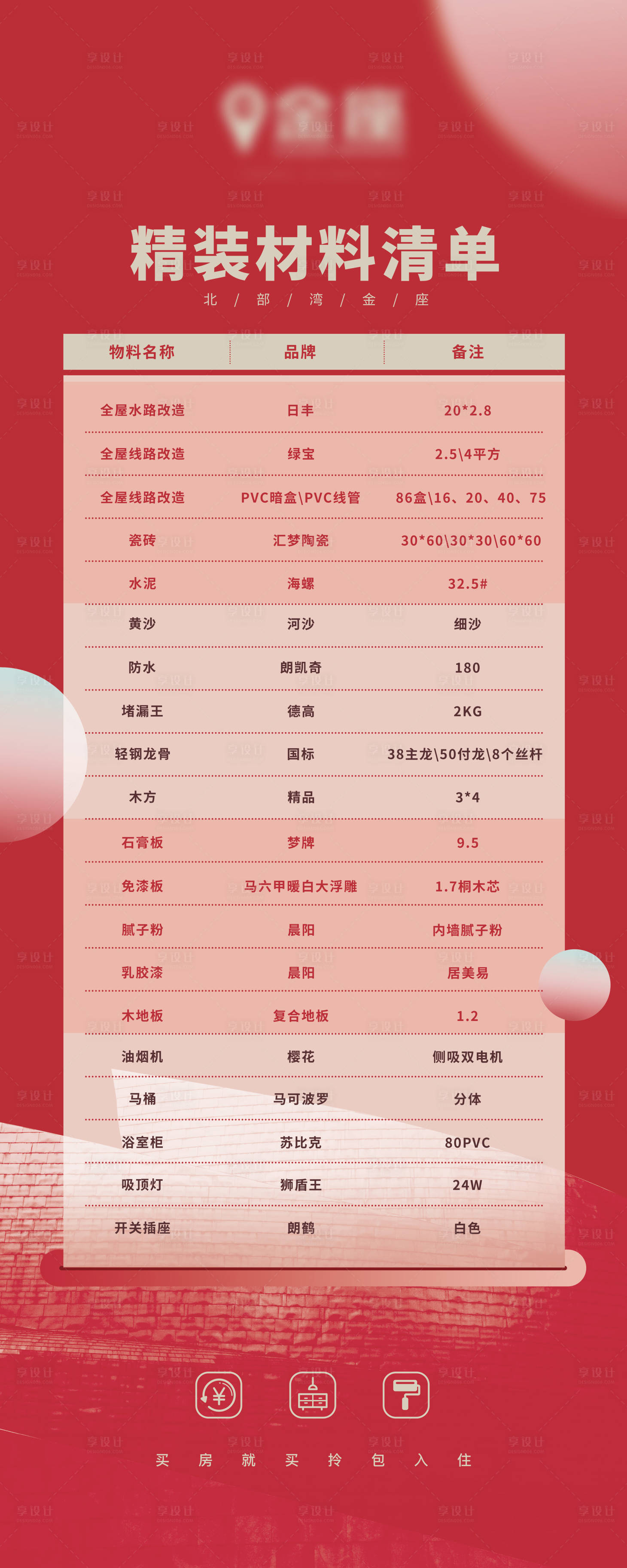源文件下載【享設計】搜索編號：28580001586633090【硬裝材料清單易拉寶】