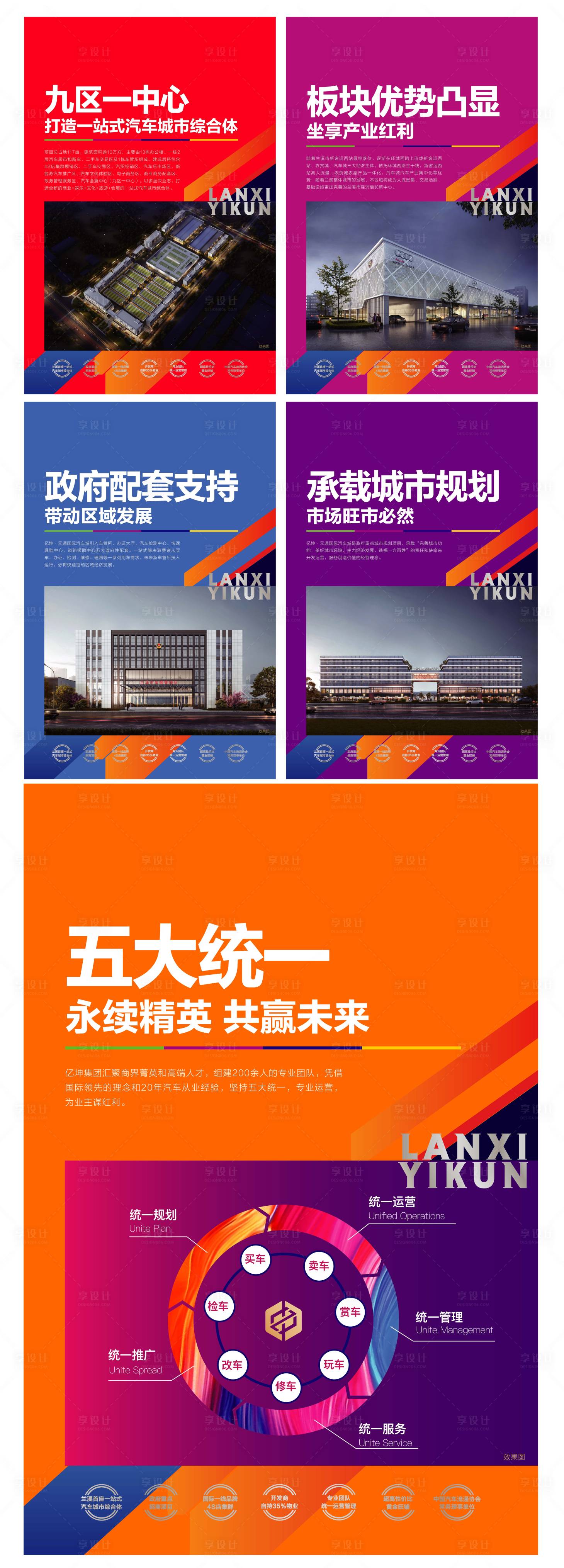 源文件下载【商业地产招商价值点系列海报】编号：20200818224714623