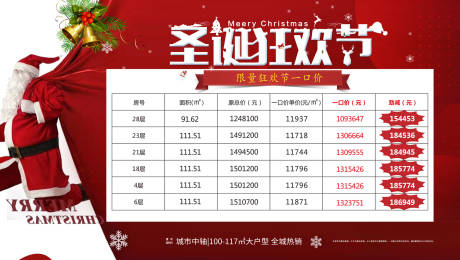 编号：20200814114019362【享设计】源文件下载-地产圣诞狂欢节一口价海报