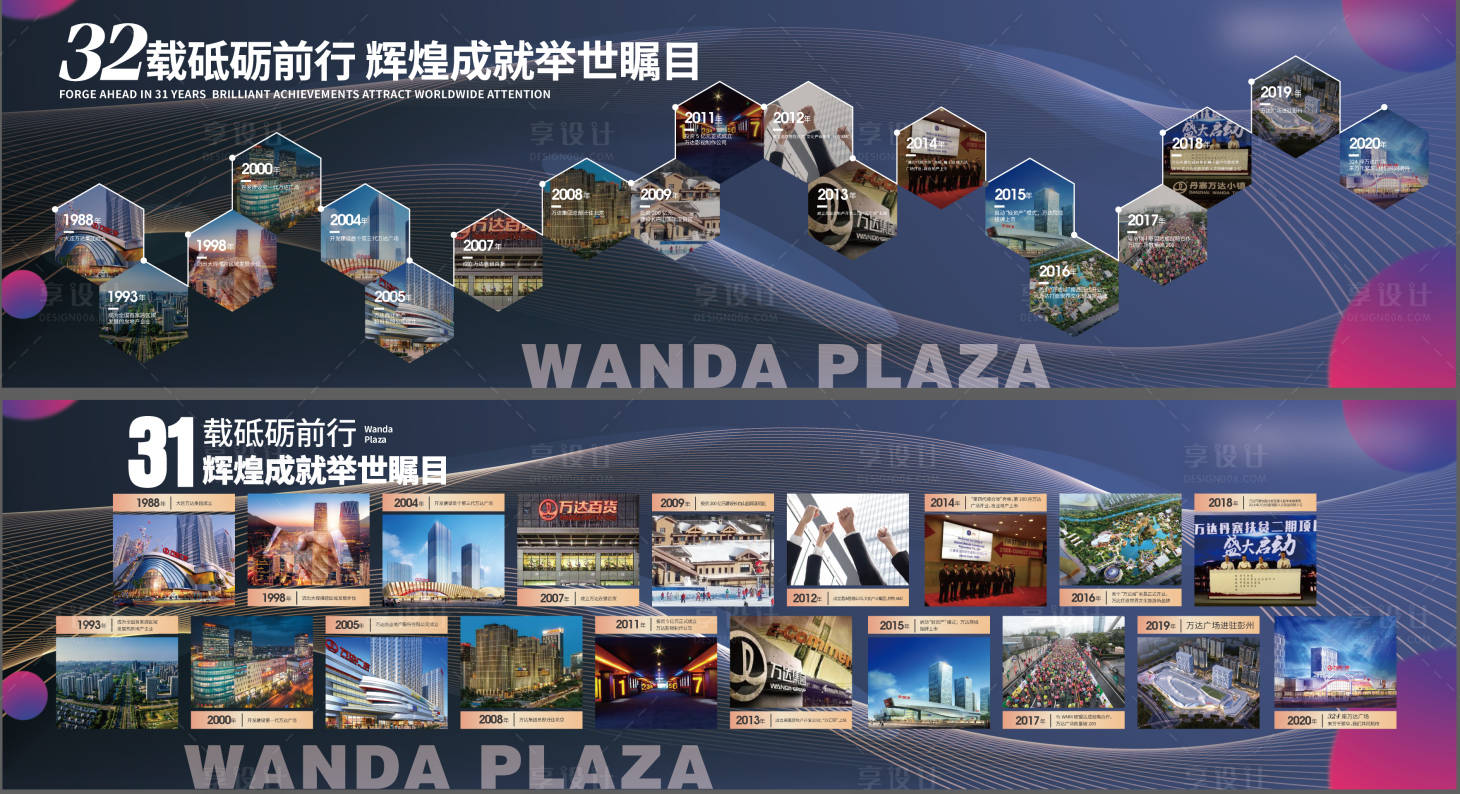 源文件下载【享设计】搜索编号：67080001738502171【背景板（PDF用AI打开）】