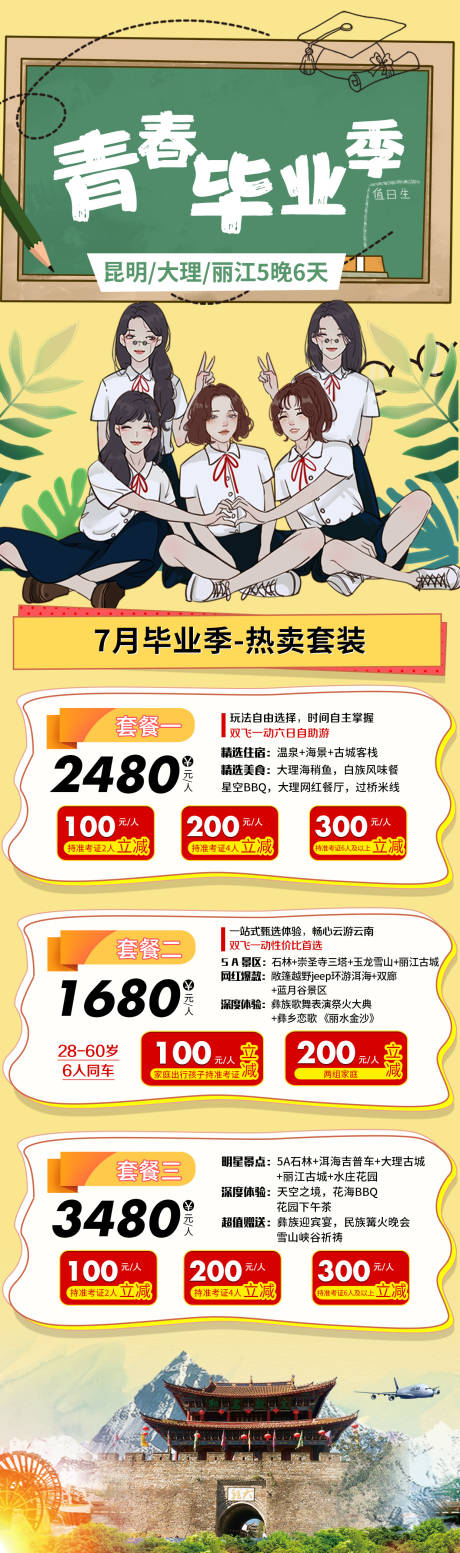 源文件下载【青春毕业季云南旅游长图】编号：26990001655774263
