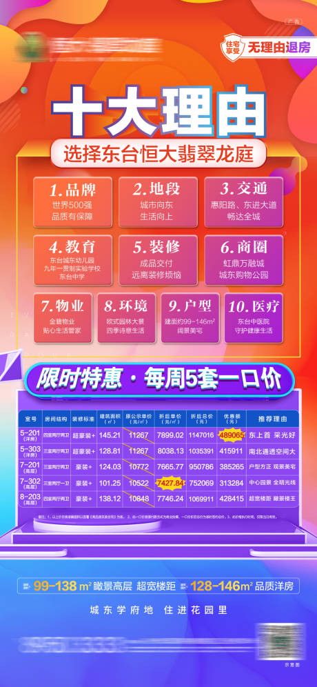 源文件下载【地产特价房移动端海报】编号：90350001718634390