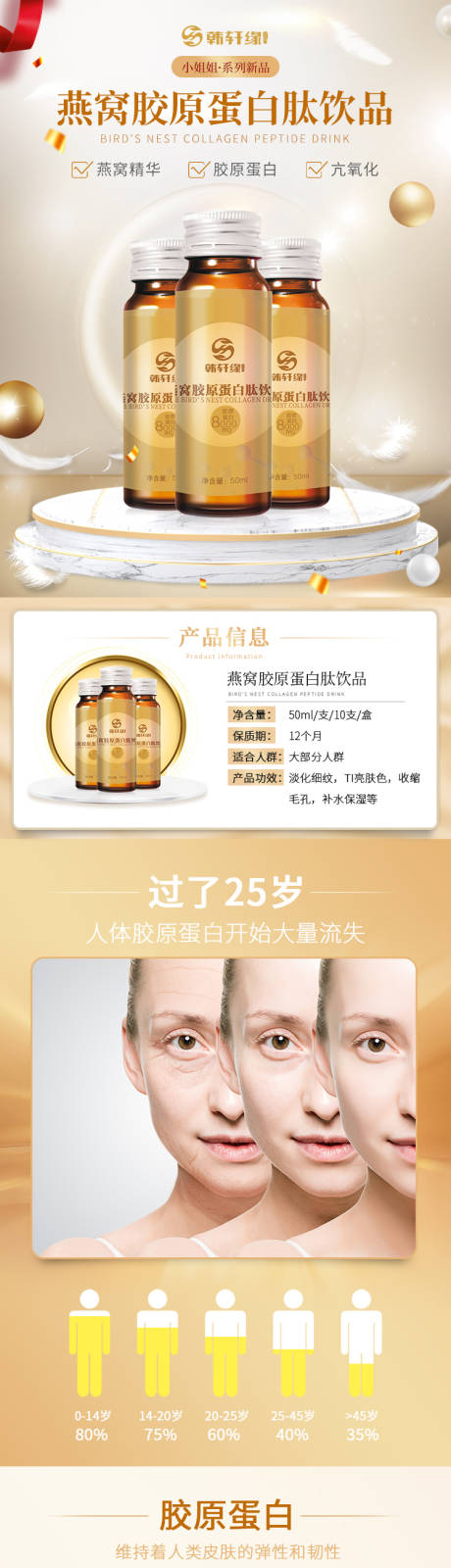 源文件下载【胶原蛋白肽详情】编号：80260001746466113
