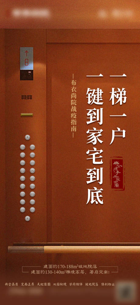 源文件下载【地产价值点电梯海报】编号：97630001602707064