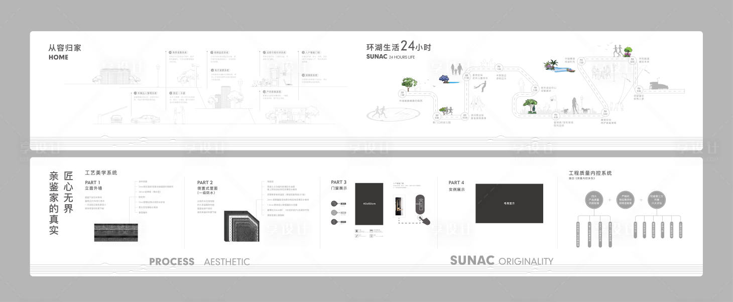 编号：20200828113706458【享设计】源文件下载-工法墙