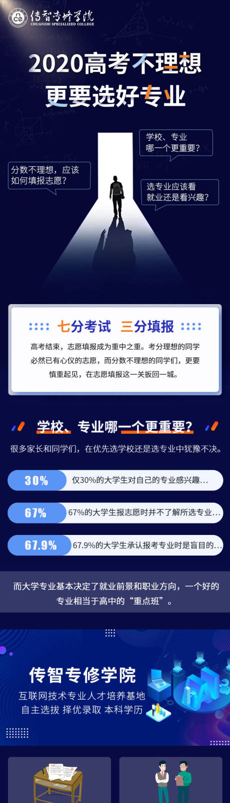 源文件下載【享設計】搜索編號：64570001699981243【教育類專題設計】