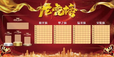 源文件下载【地产红金销售龙虎榜活动展板】编号：73250001702237589