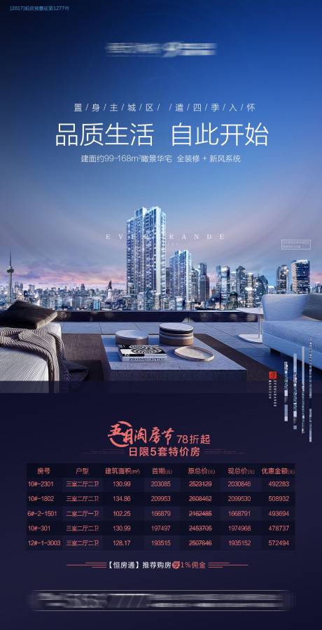 源文件下載【地產(chǎn)價(jià)值點(diǎn)海報(bào)】編號(hào)：47380001706628646