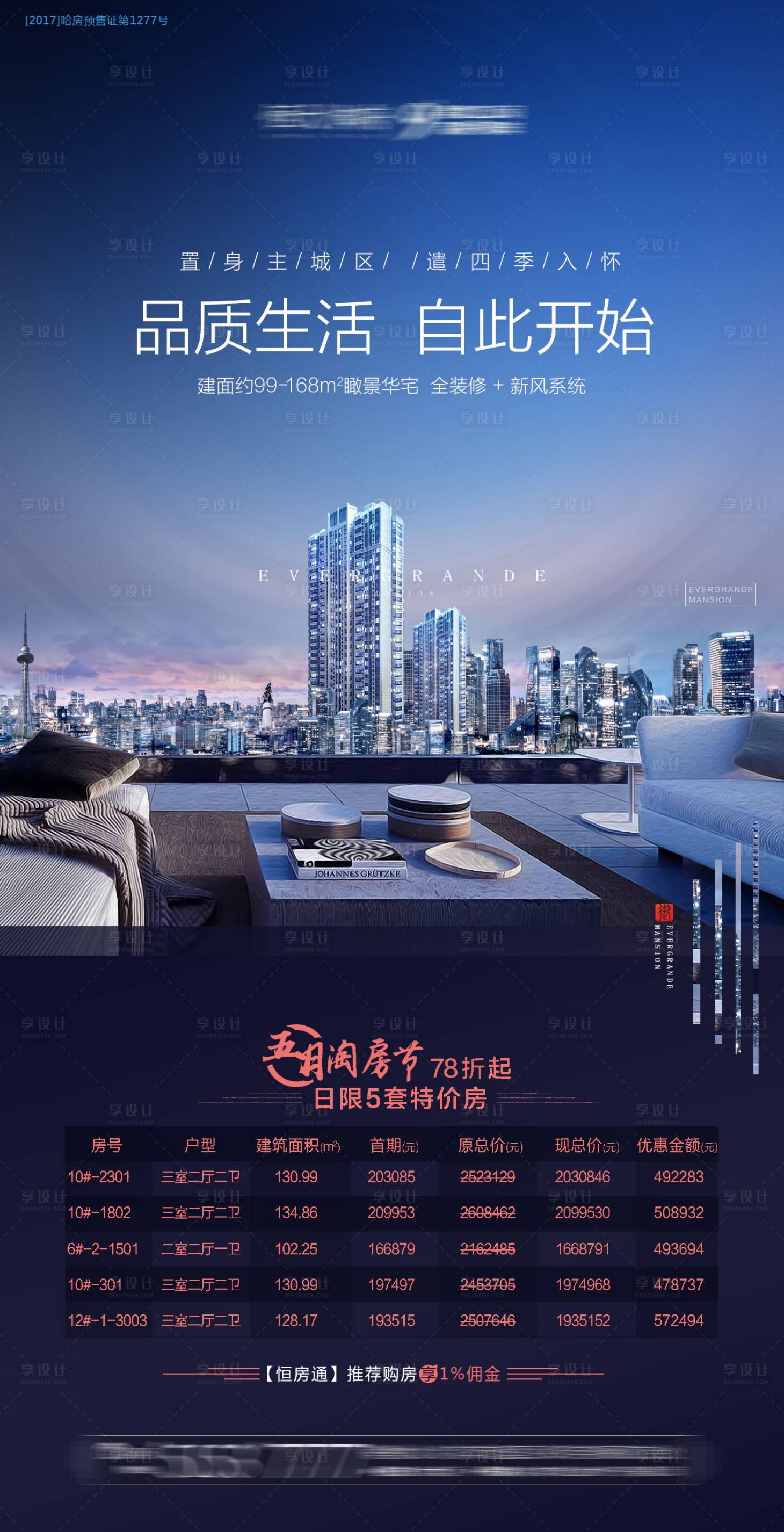 源文件下載【享設計】搜索編號：47380001706628646【地產(chǎn)價值點海報】