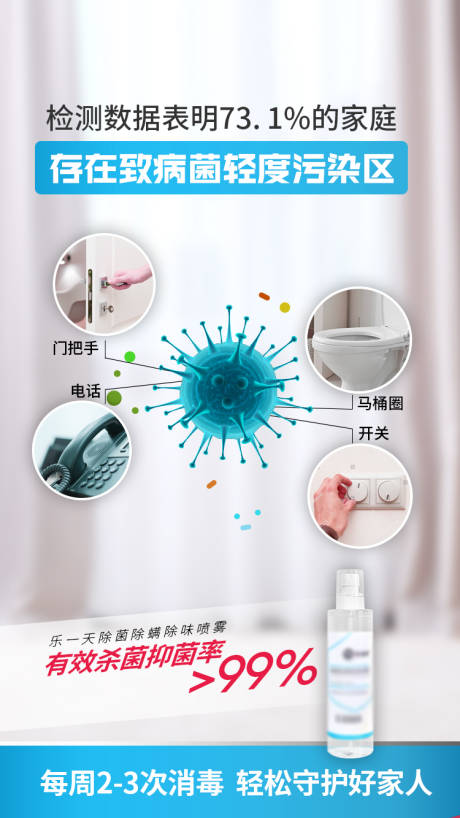 源文件下载【除菌除螨除味杀菌海报】编号：31490001631271892