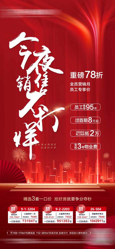 源文件下载【地产销售不打烊】编号：26510001720599250