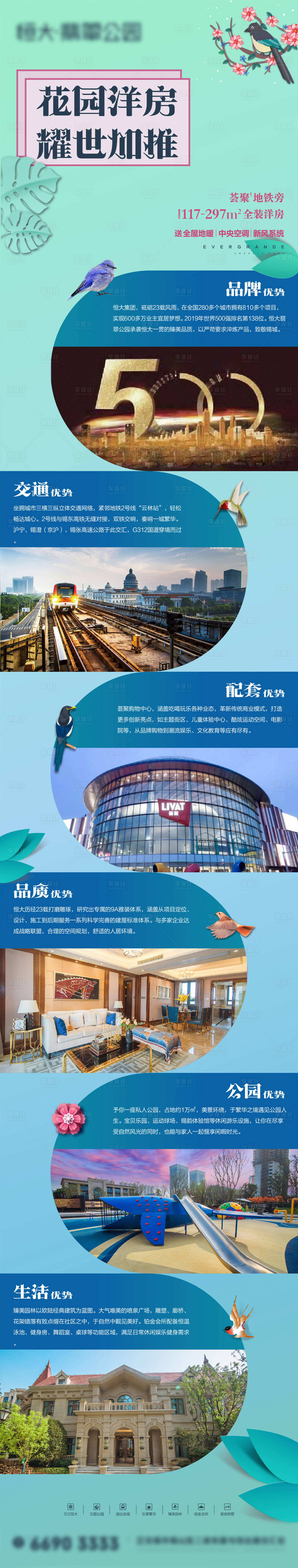 源文件下载【地产价值点长图】编号：14440001694554934
