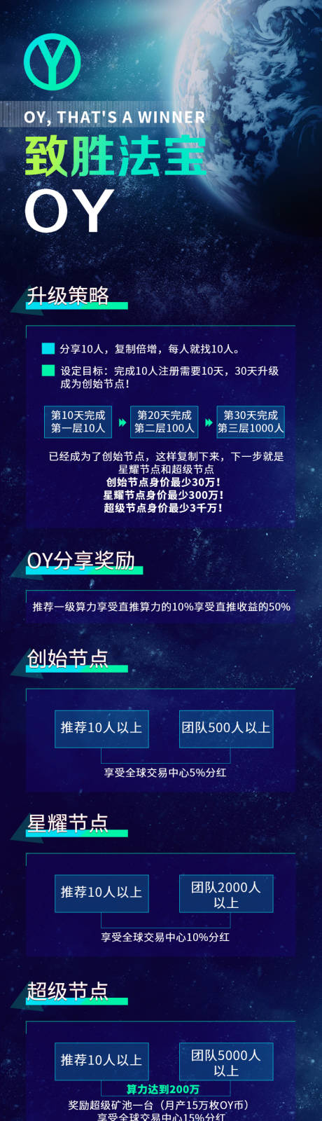 源文件下载【星球科技星空科幻区块链长图宣传图海报】编号：20200821084113494