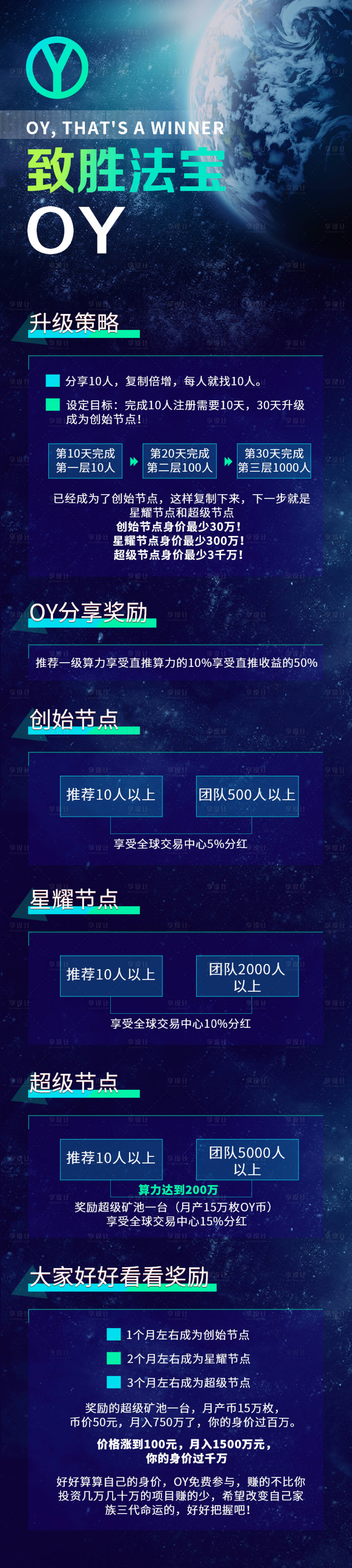 源文件下载【享设计】搜索编号：45020001732484708【星球科技星空科幻区块链长图宣传图海报】