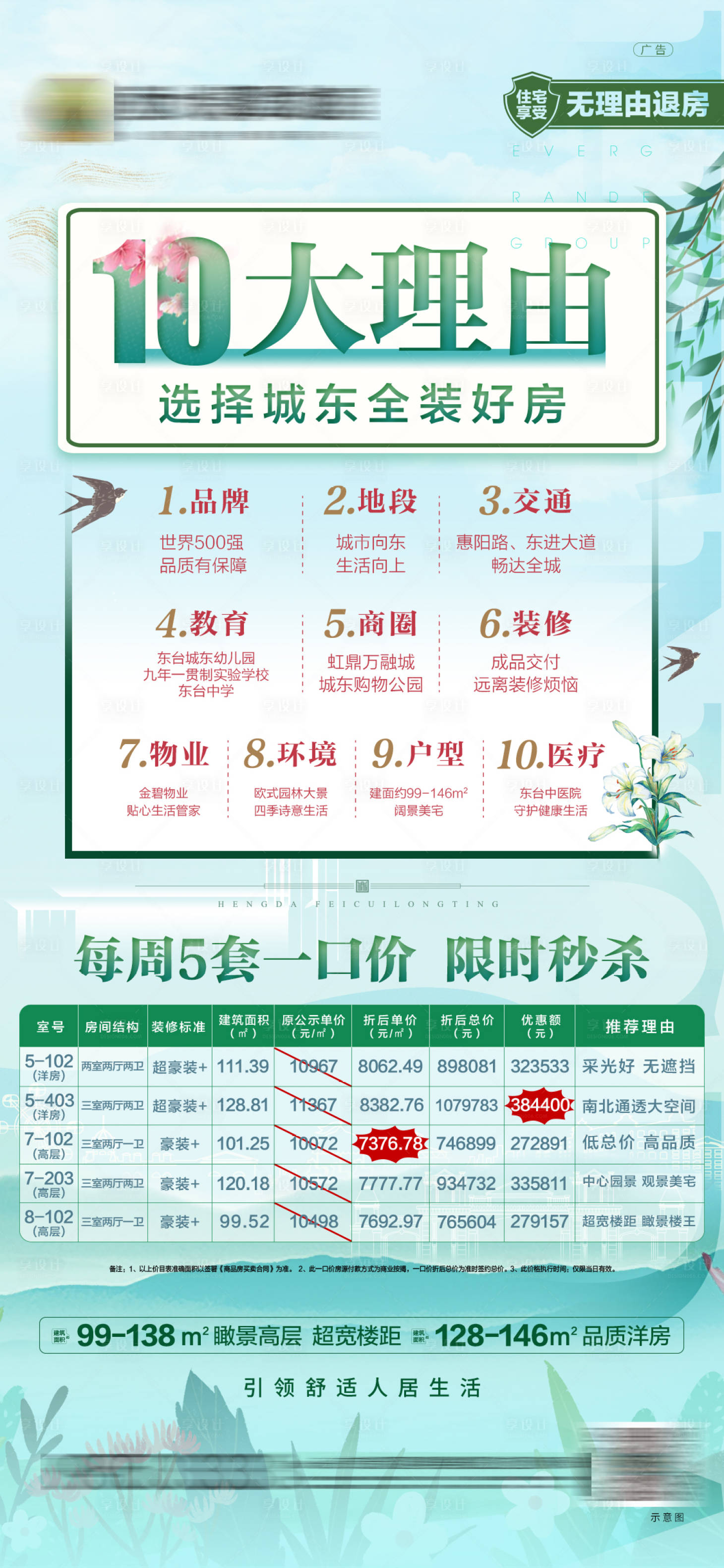源文件下載【享設(shè)計(jì)】搜索編號(hào)：13660001666693362【地產(chǎn)十大理由價(jià)值點(diǎn)海報(bào)】