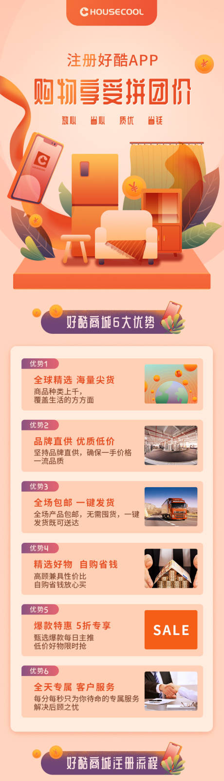 源文件下载【APP推广微信长图】编号：42200001573872087