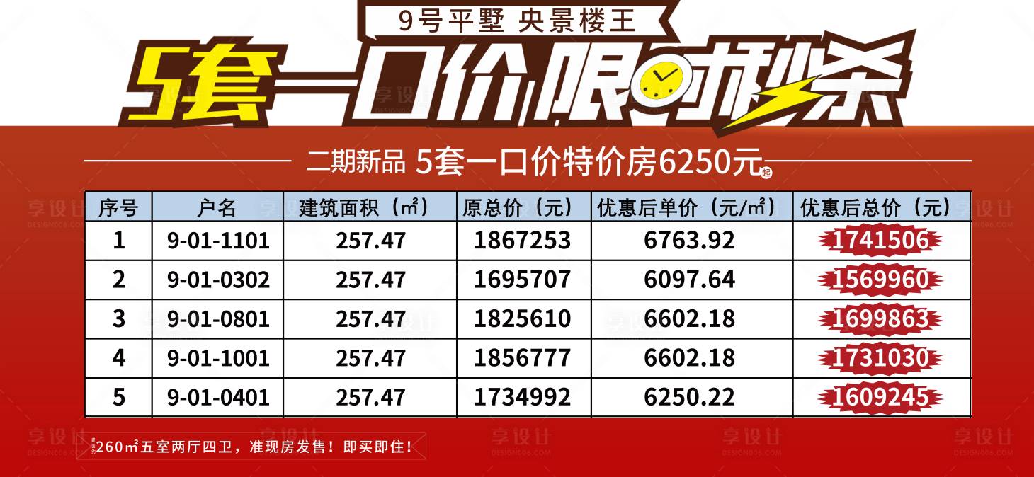 源文件下载【地产特价房秒杀展板】编号：72730001715002977
