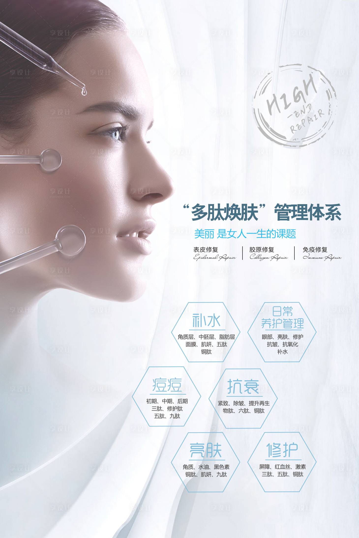 源文件下载【整形海报】编号：54430001706129778