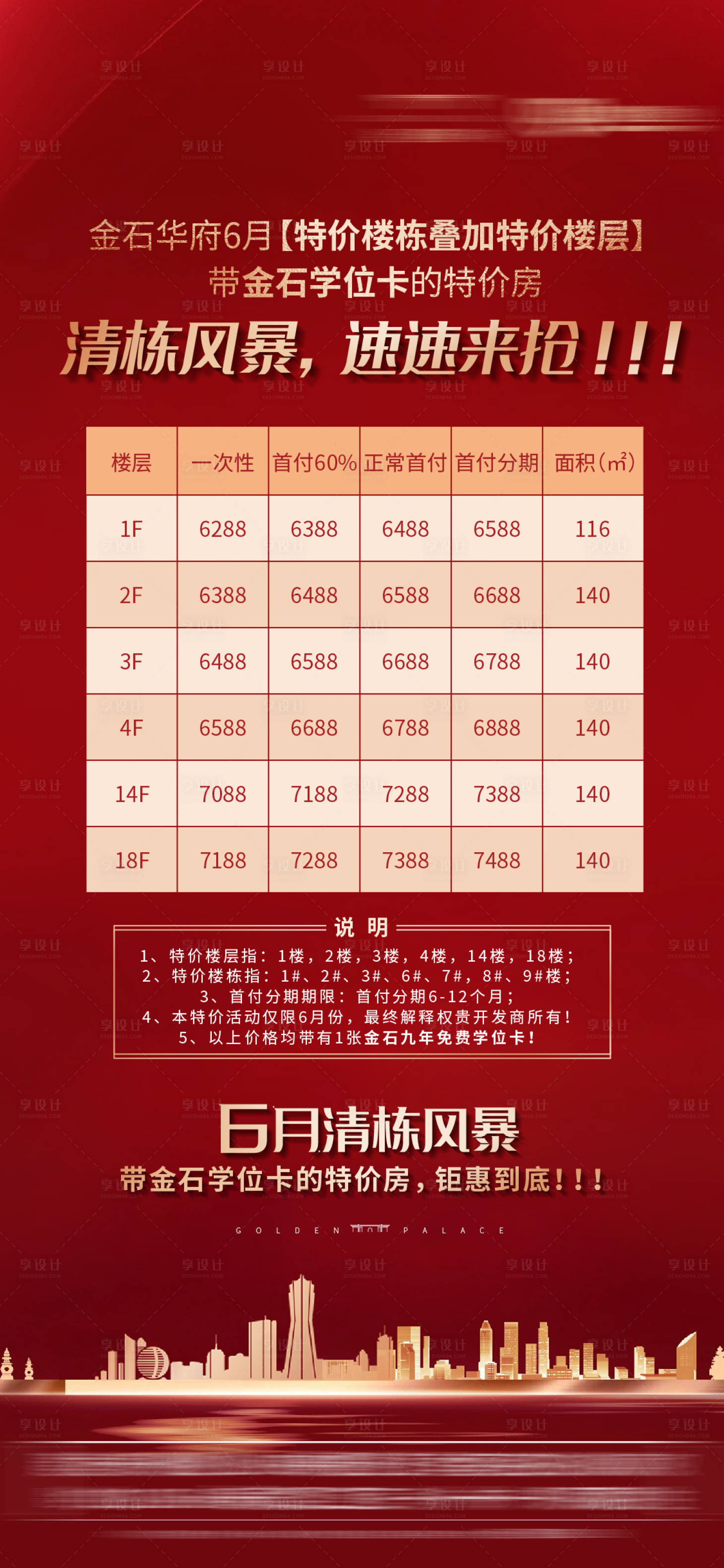 源文件下载【享设计】搜索编号：57980001772447661【地产特价房海报】