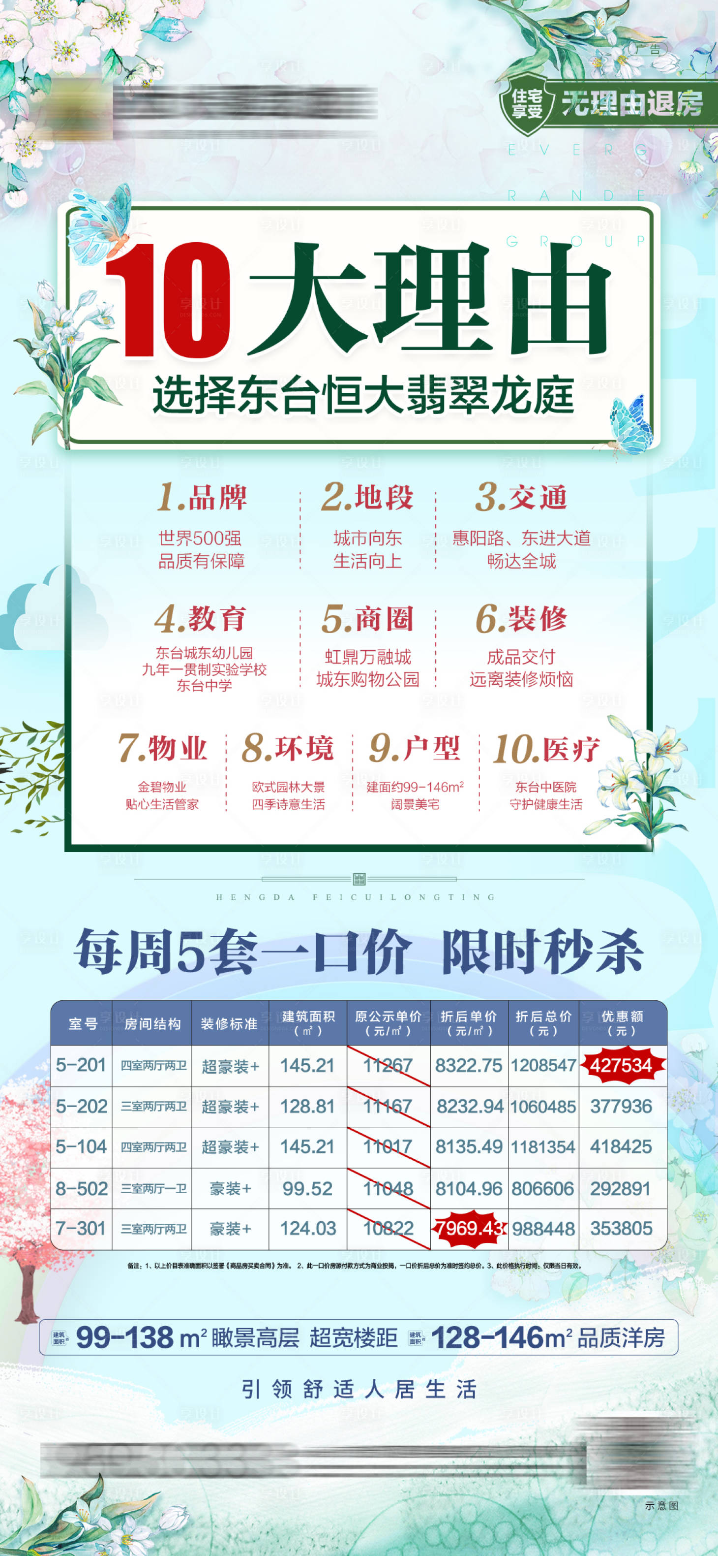 源文件下載【享設計】搜索編號：96920001639794703【地產特價房促銷宣傳海報】