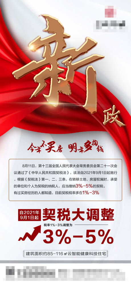源文件下载【地产契税调整新政策宣传海揶】编号：11250001676877709