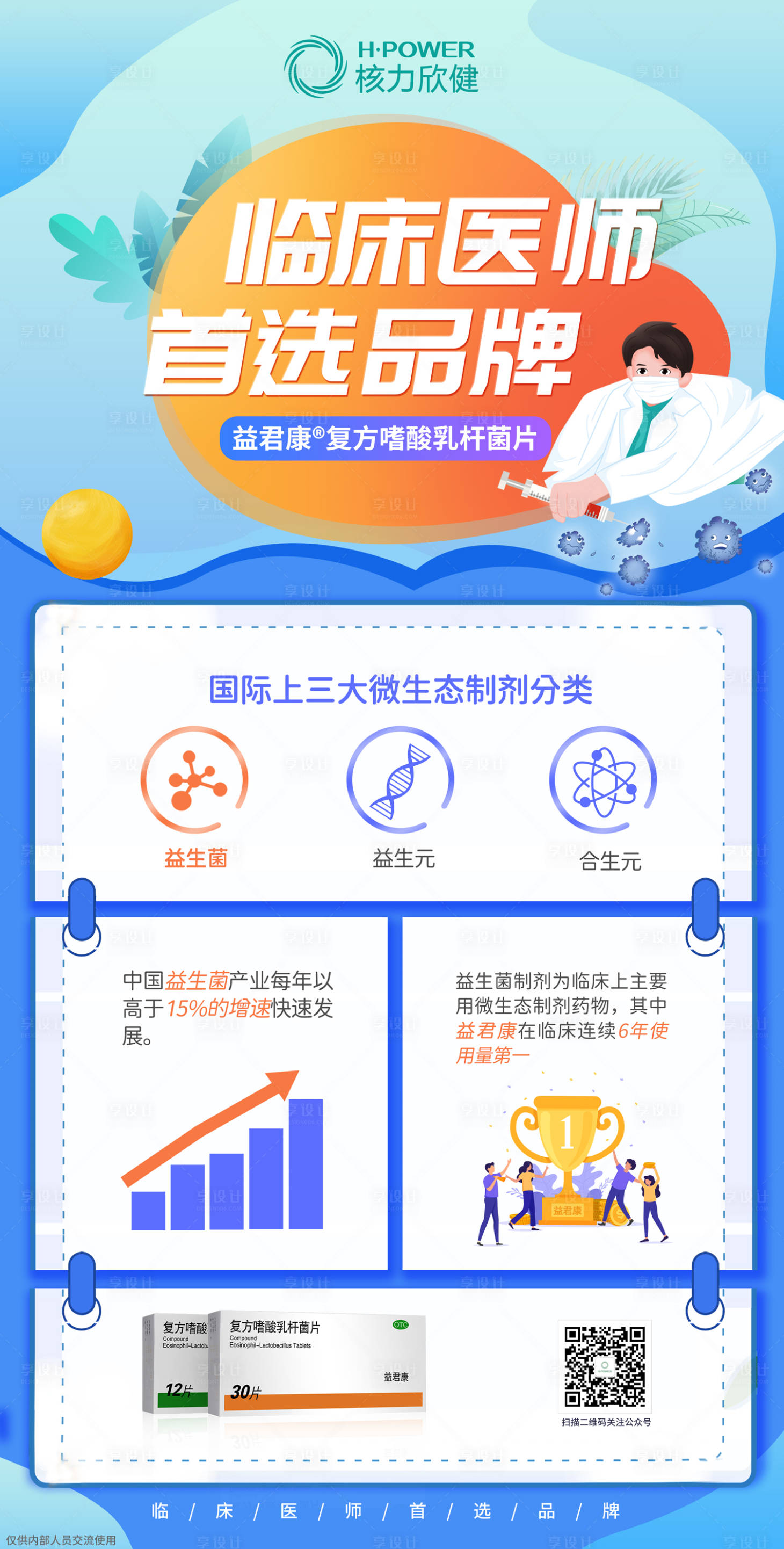 源文件下載【享設(shè)計(jì)】搜索編號(hào)：96000001665719862【藥品推廣海報(bào)】