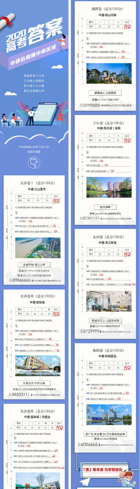 源文件下载【房地产高考试卷价值点长图海报】编号：14300001690735377