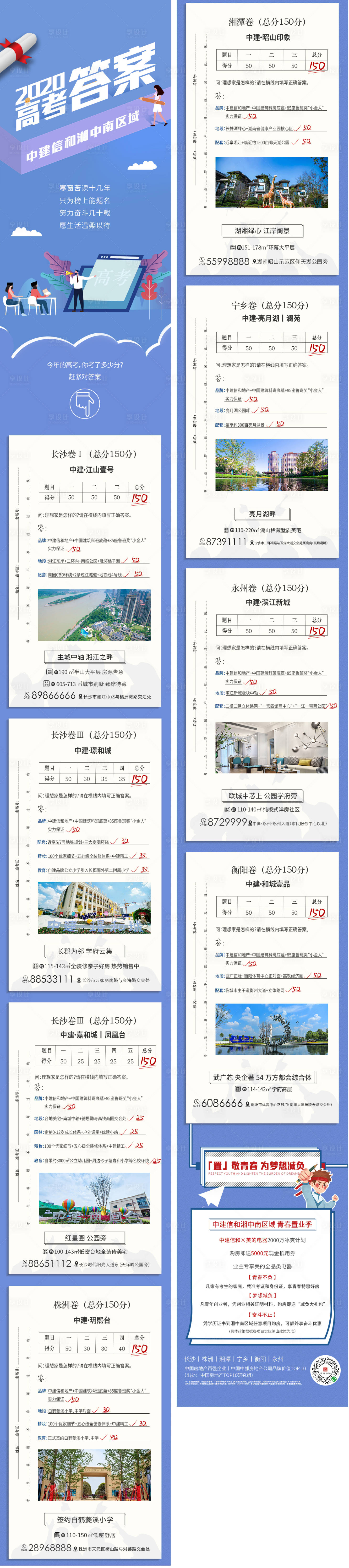 源文件下載【享設計】搜索編號：14300001690735377【房地產高考試卷價值點長圖海報】