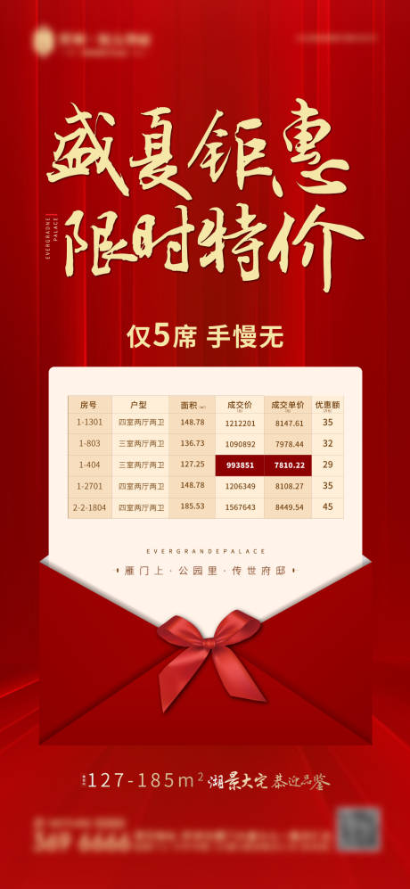 源文件下载【地产限时钜惠特价海报】编号：20200801165447967