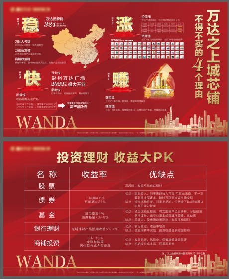 源文件下载【地产红色价值点展板背景板】编号：71750001669701711