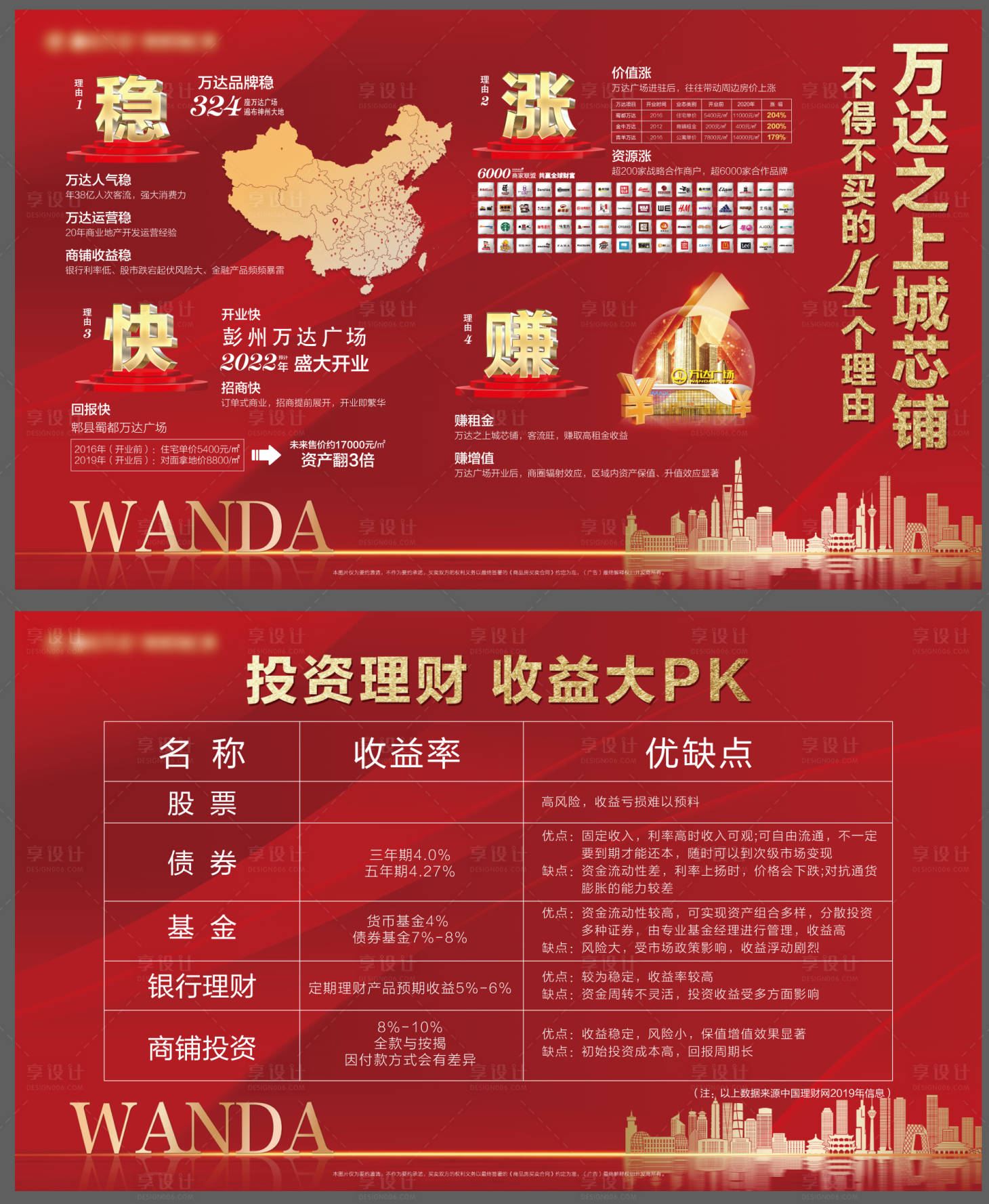 源文件下載【享設(shè)計(jì)】搜索編號：71750001669701711【地產(chǎn)紅色價值點(diǎn)展板背景板】