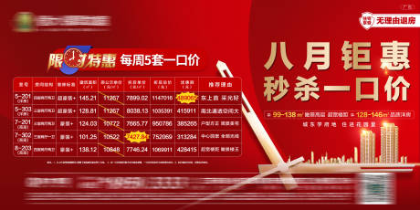 源文件下載【享設計】搜索編號：38590001729379557【地產一口價特價房展板】
