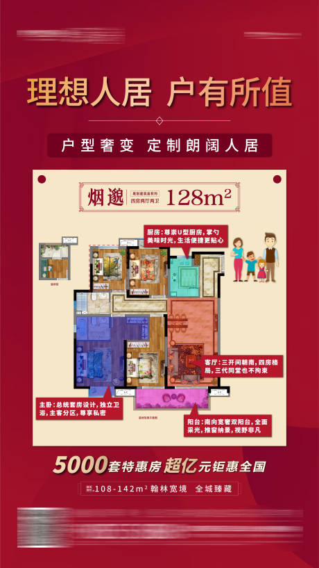 源文件下載【地產(chǎn)戶型刷屏海報(bào)】編號(hào)：75460001694939365